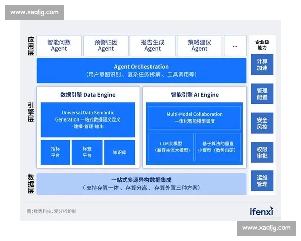 以创新驱动与人才培养为核心的企业可持续发展战略研究