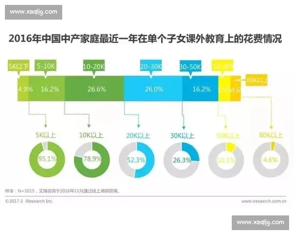 从电竞意识判断切入全面解析选手决策能力与比赛胜负关键路径