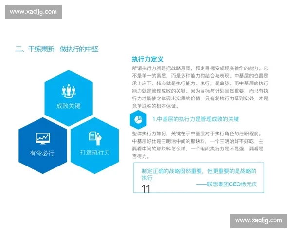 企业管理培训全流程提升方案助力企业领导力与团队执行力