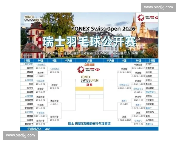 比赛种子号排序揭秘及对赛程结果影响的深度分析