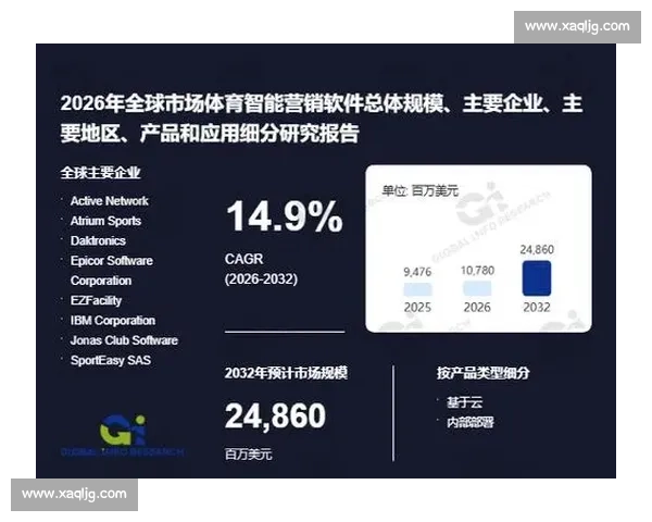 体育产业运营模式创新与商业价值提升策略研究探索
